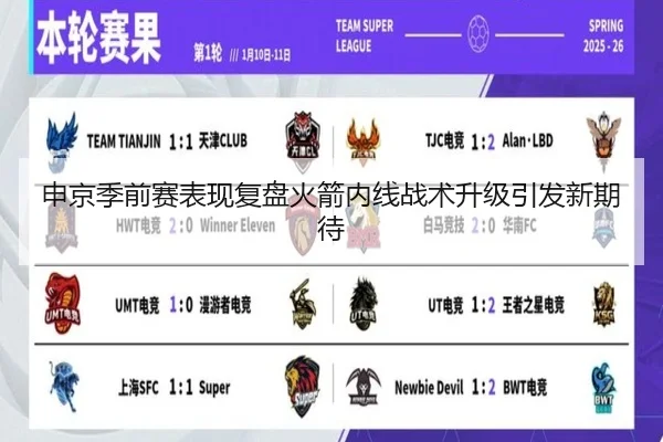 申京季前赛表现复盘火箭内线战术升级引发新期待 - BOWWAYSPORTS